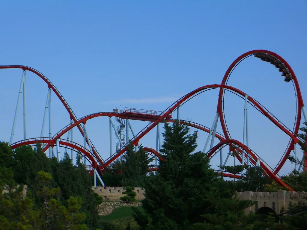 Best Roll Coasters in Europe: Headline Rides by Park