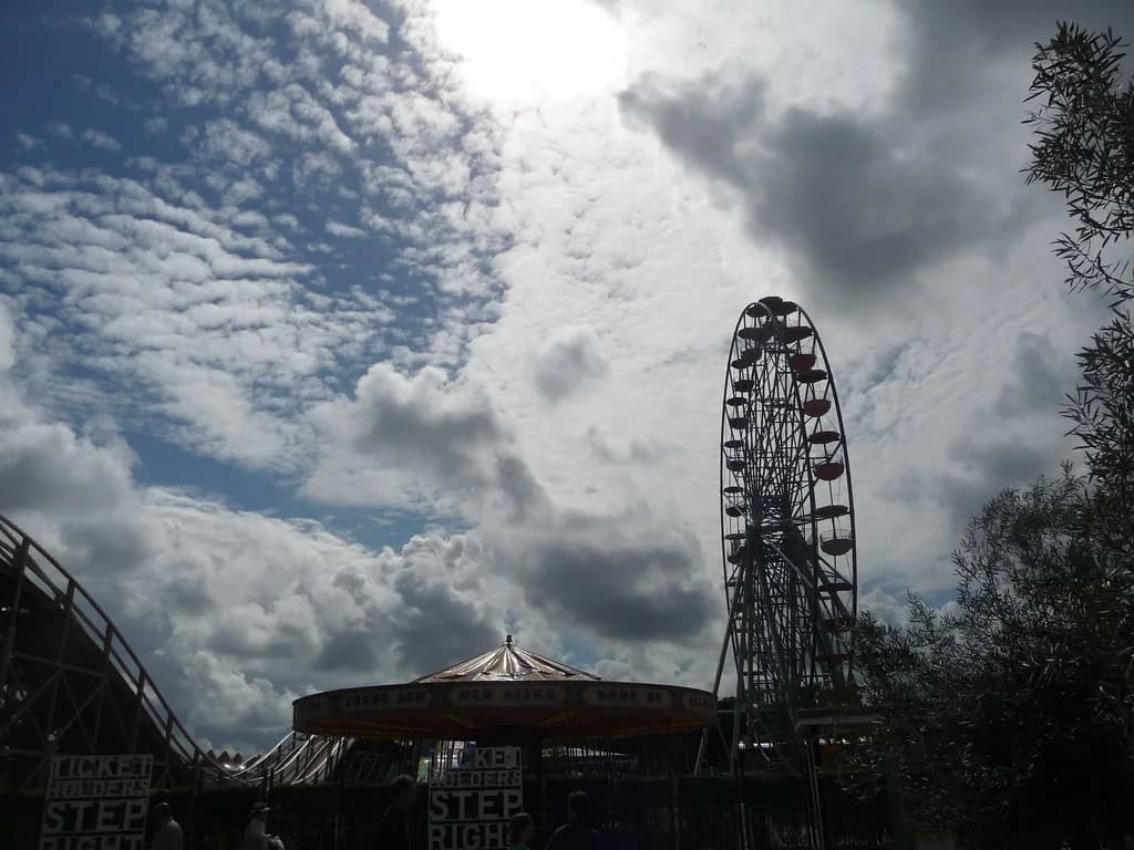Dreamland Margate Weather: Rain, Wind and Seasonal Planning