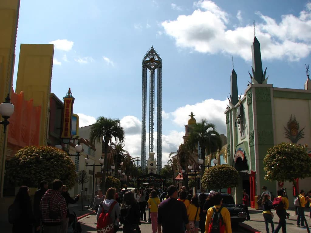 Parque Warner Madrid Opening Times: How the Calendar Works