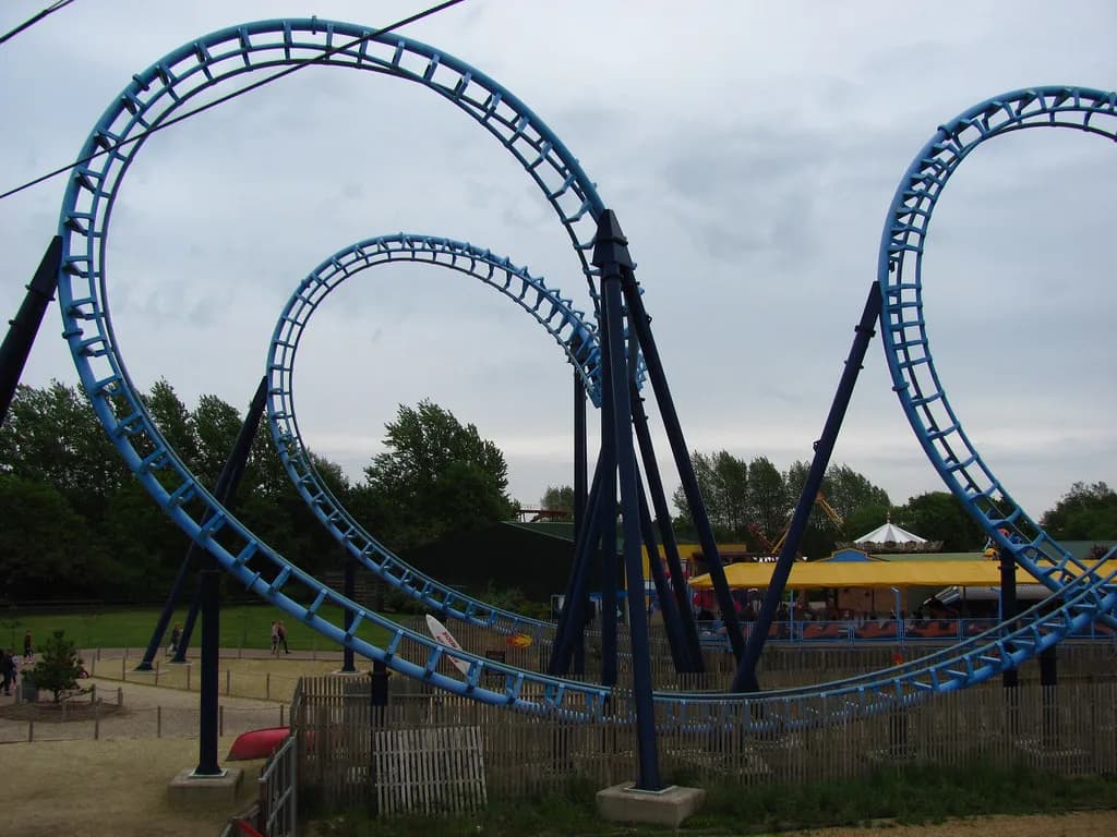 Pleasurewood Hills Opening Times: Which Day to Visit