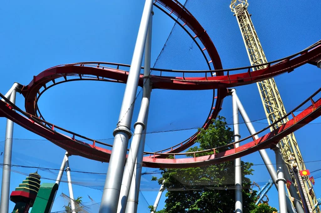 Theme Park Tips for Europe: Tickets and Ride Order