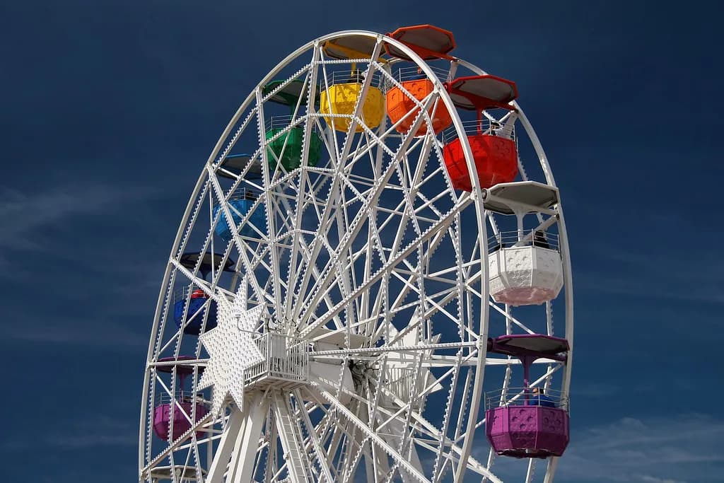 Tibidabo Fast Track: Skip-the-Line Guide and Advice