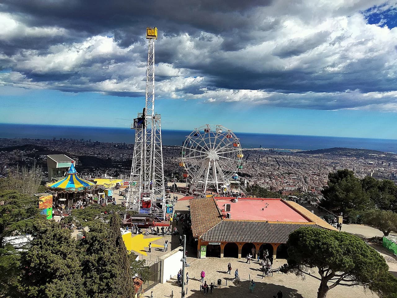 Tibidabo Map: Park Areas, Layout and Walking Routes