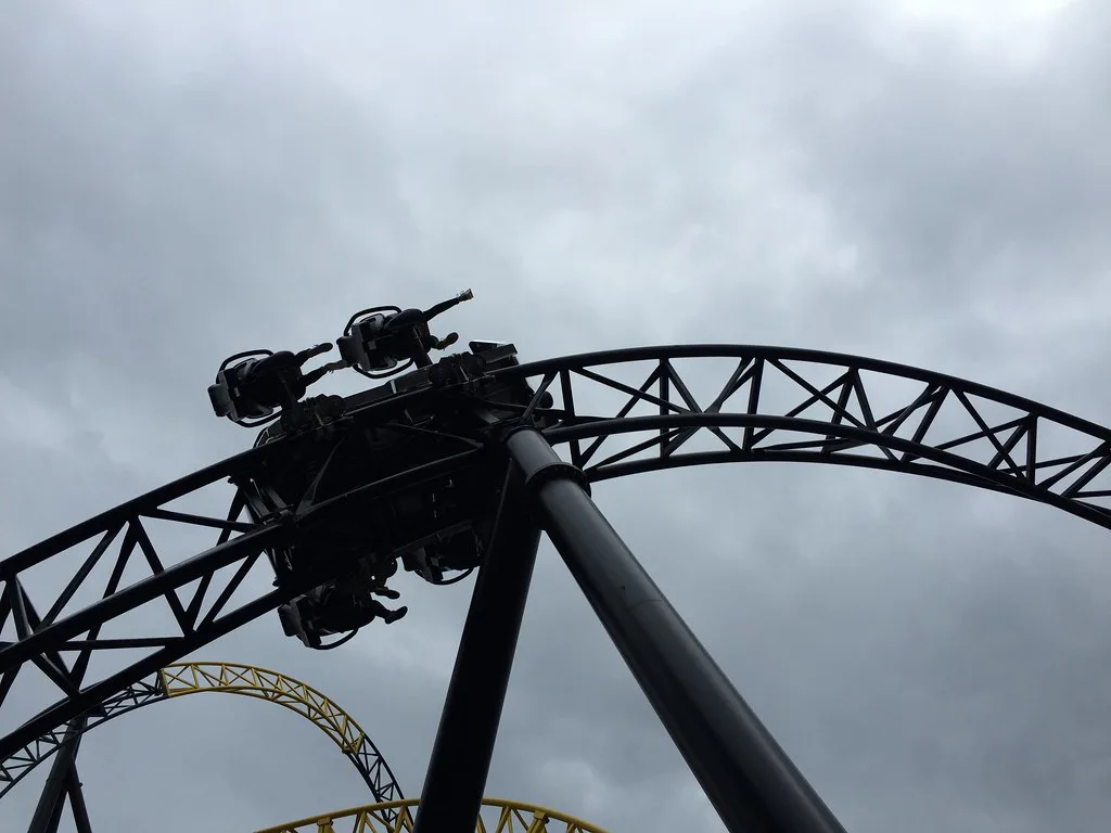 Walibi Holland Rides: Height Limits and Best Picks by Land