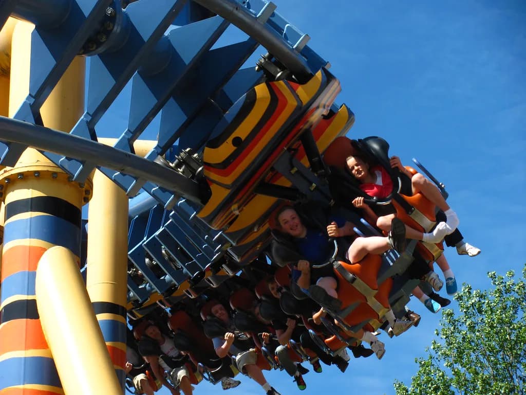 Flamingo Land Map: Park Layout and Areas Explained