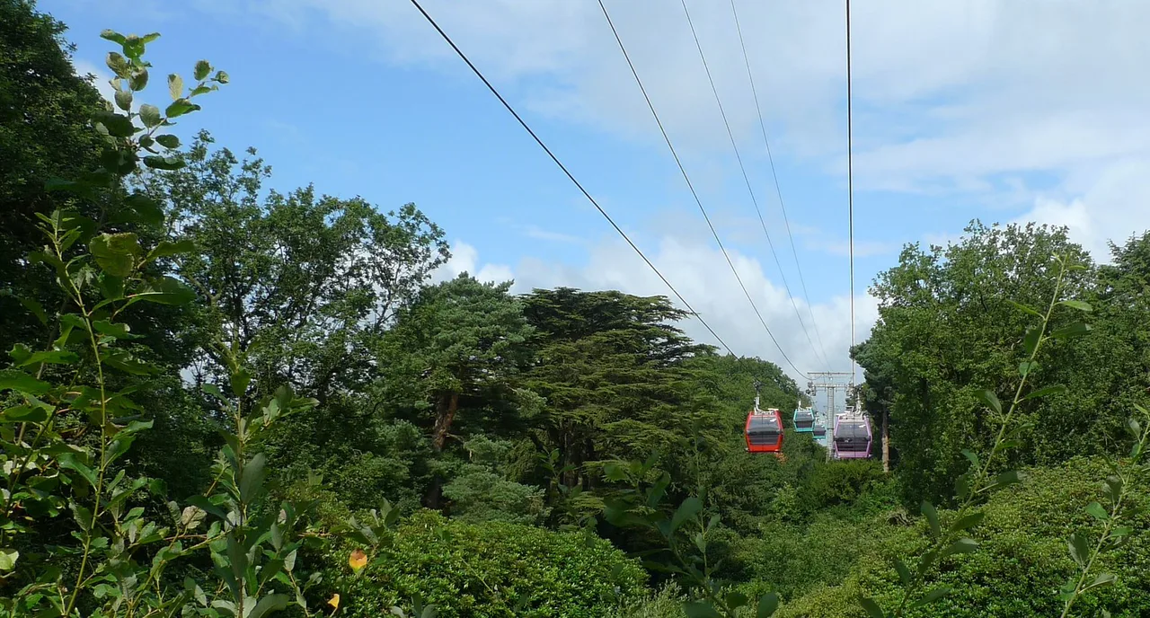 Alton Towers Cable Cars